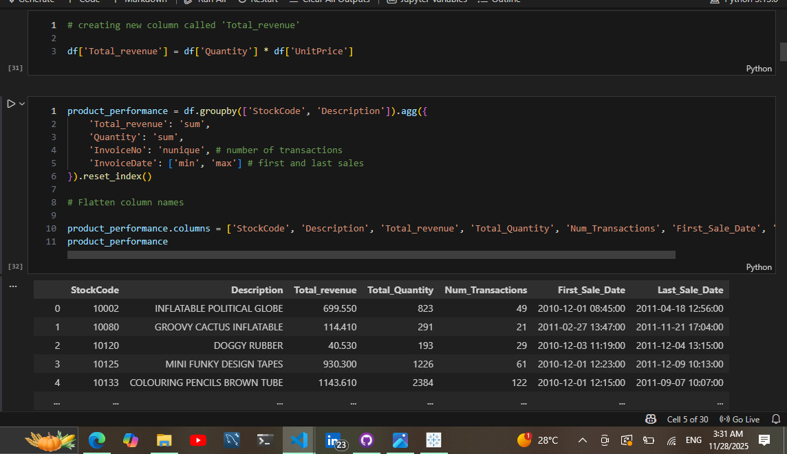 Product Aggregation Code